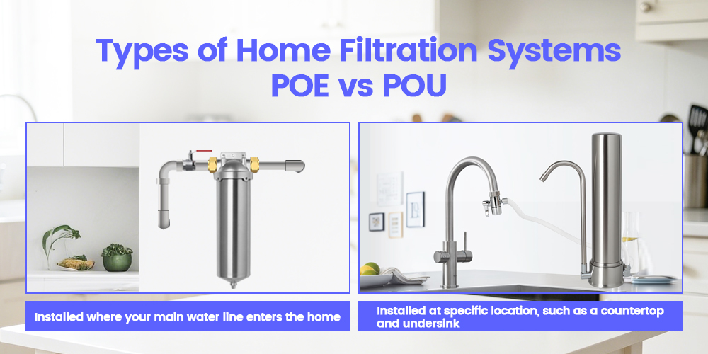 Types of home filtration systems POE vs POU