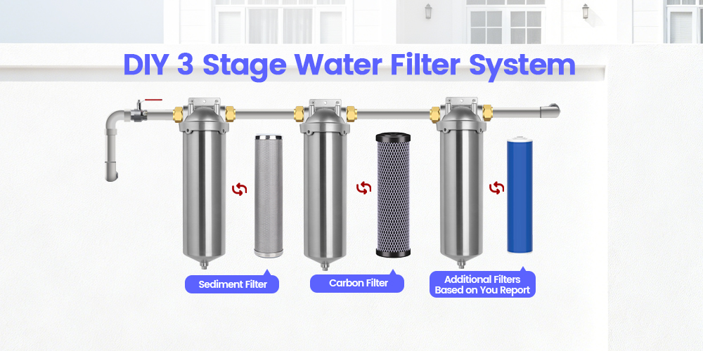 diy 3 stage water filter system