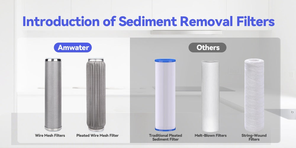 types of water filter systems