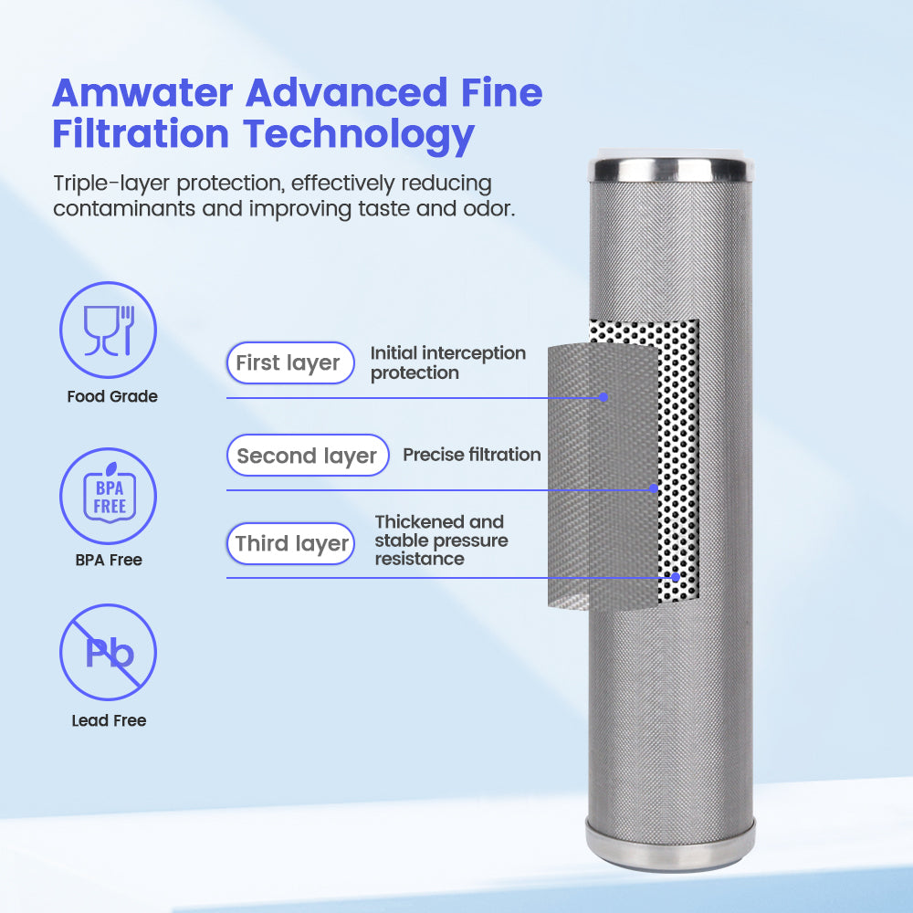3 layers of protection for Amwater wire mesh sediment filter