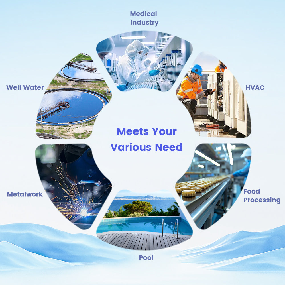 Amwater whole house water filter used in different industries.