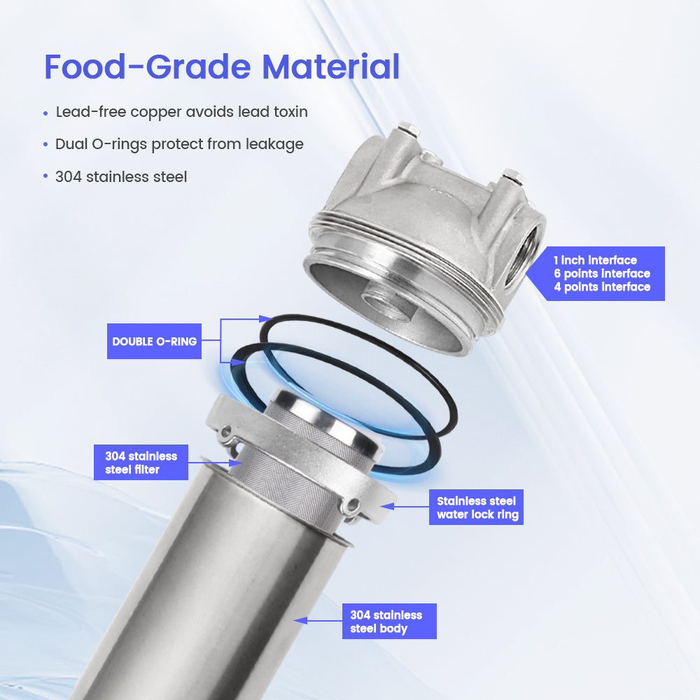 Amwater NSF/ANSI 42 Standard - 10" Stainless Steel Whole House Sediment Filter