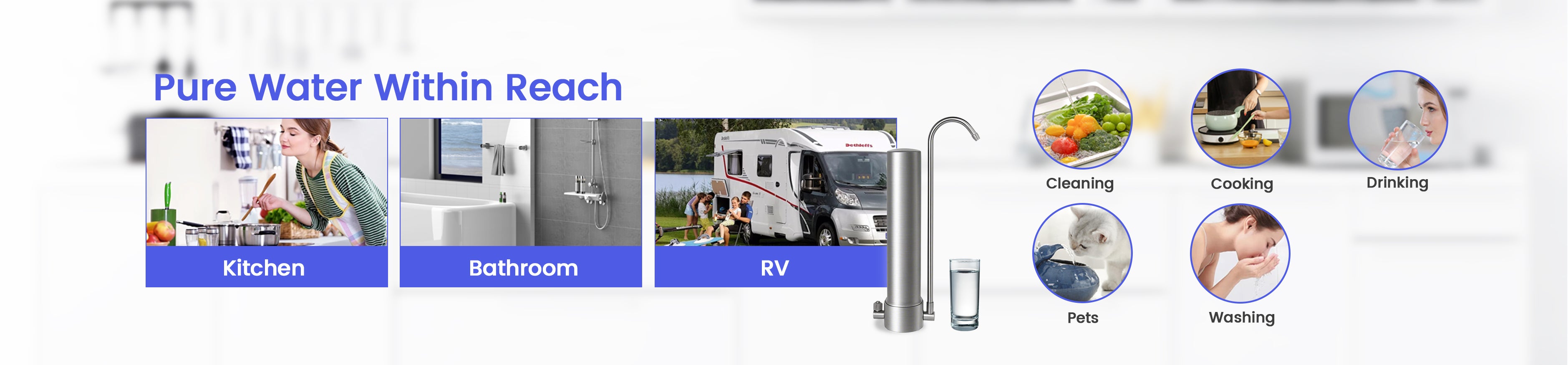 Stainless steel kitchen countertop filter with images of kitchen, bathroom, RV, and other uses.