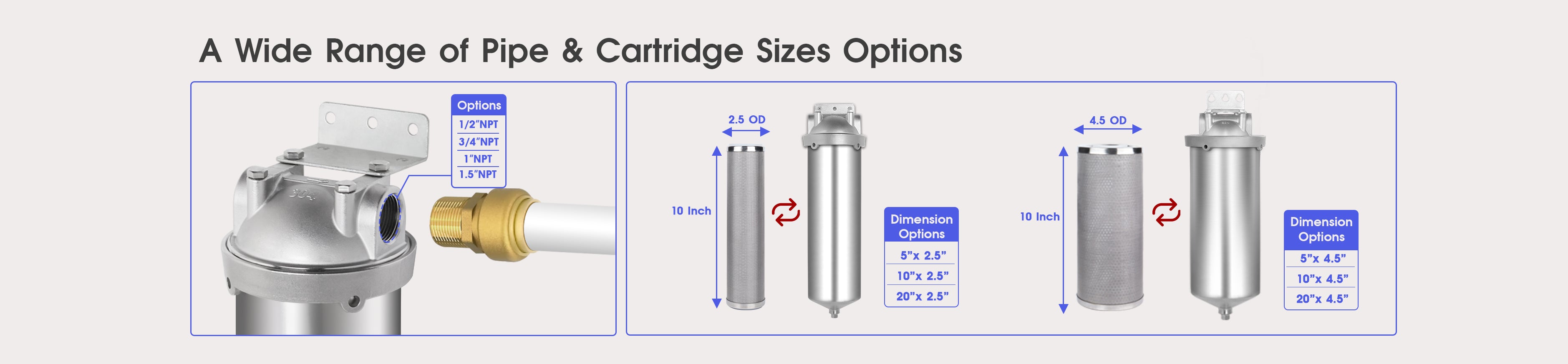 Various pipe and cartridge sizes options for Amwater whole house filter on a white background