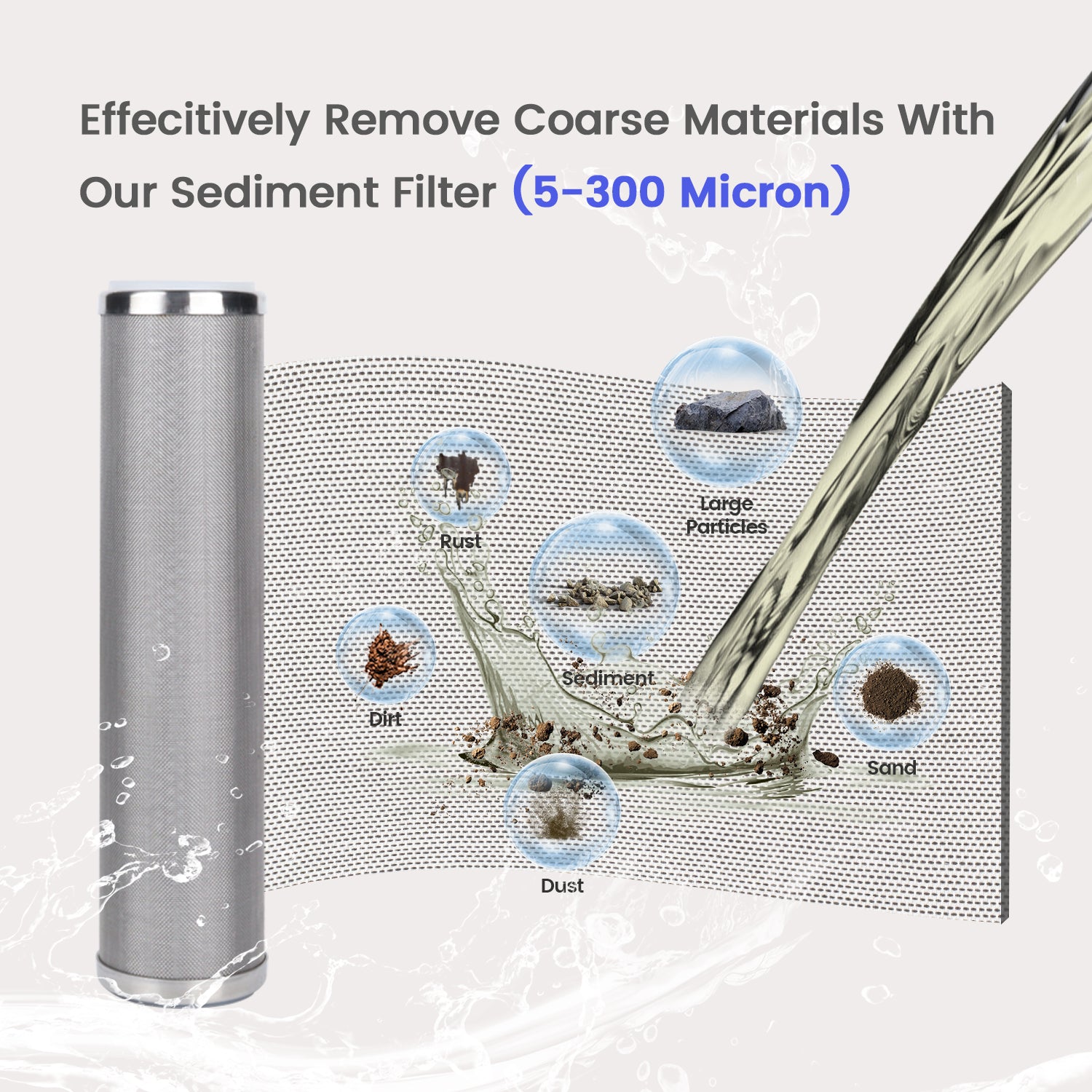 Amwater wire mesh sediment filter with water flowing through it, showing removal of coarse materials.