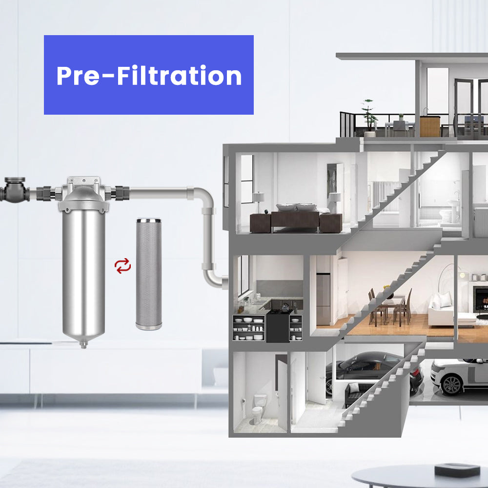 Amwater pre-filtration system with a modern house interior background