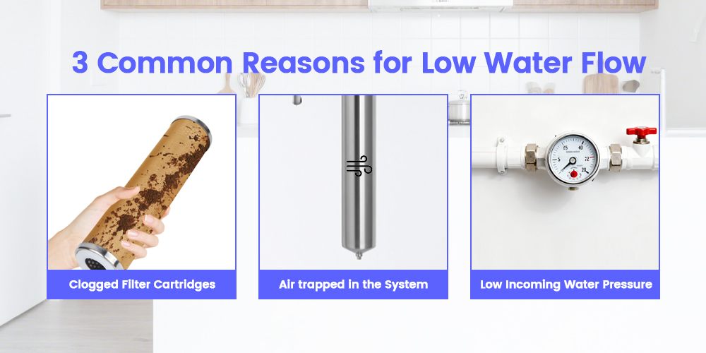 3 common reasons for low water flow