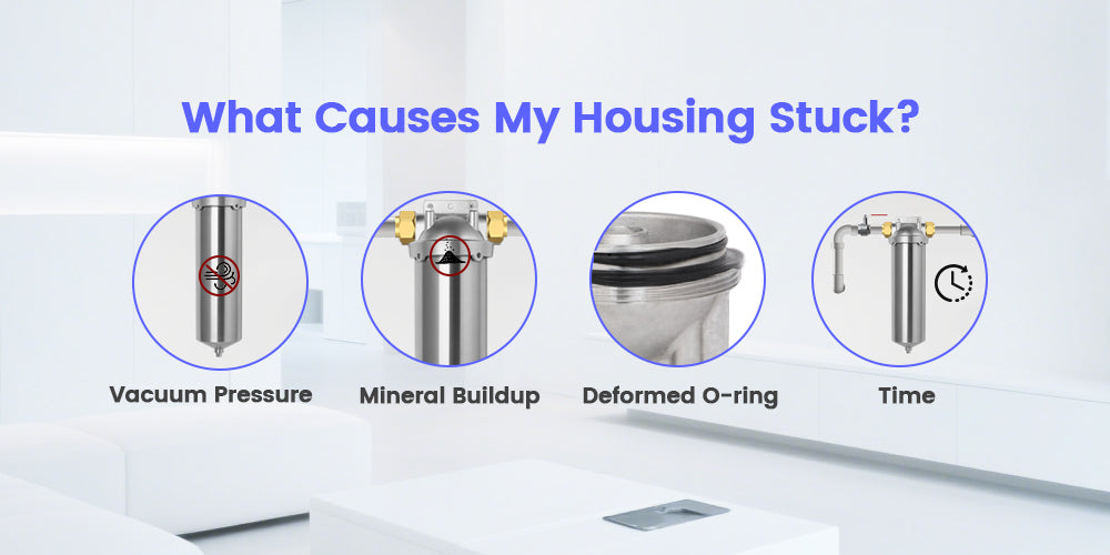 How to Fix a Stuck Whole House Water Filter: The Ultimate Step-By-Step Guide