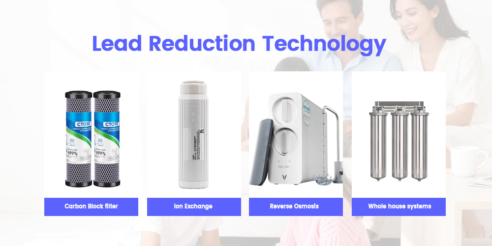Best Water Filters for Lead Removal: Certified Picks and Buying Guide