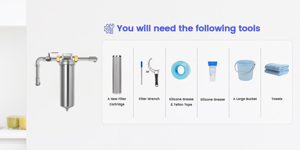 you will need the following tools