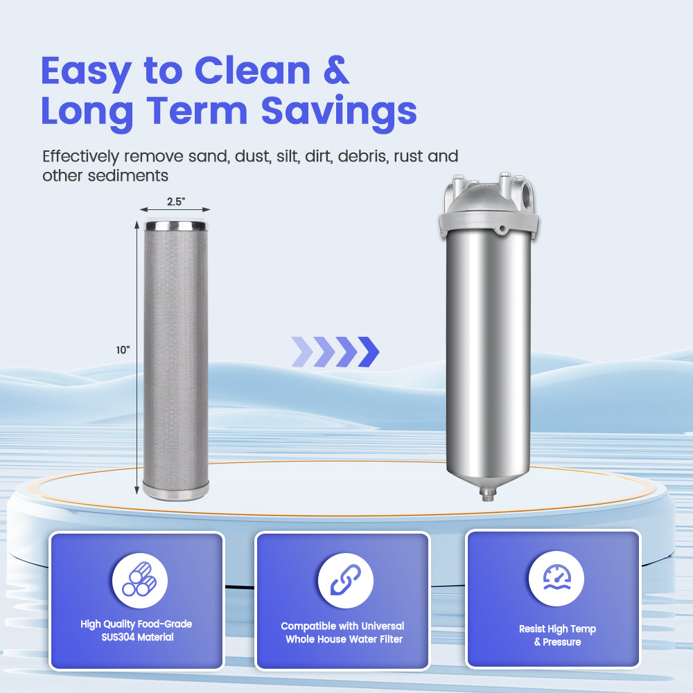 Amwater wire mesh sediment filter compatible with Amwater whole house water filter