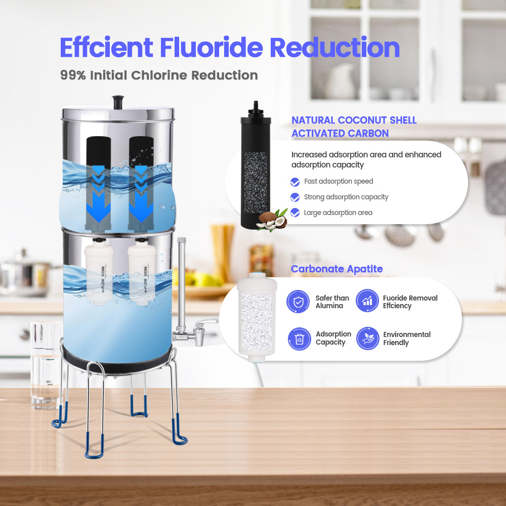 Amwater Stainless Steel Gravity Water Filter System