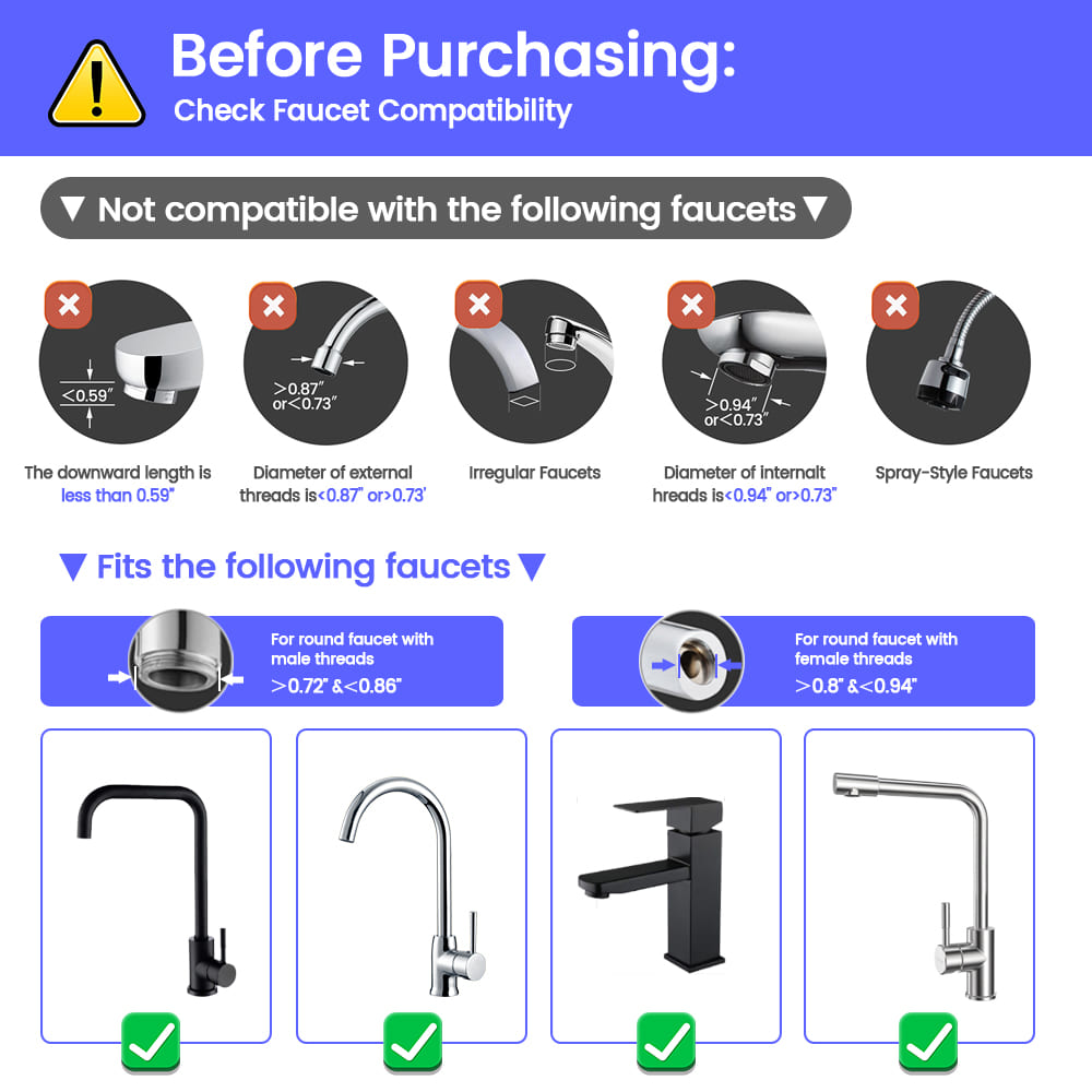 Compatibility chart for a faucet showing which models are compatible with Amwater kitchen faucet filter.