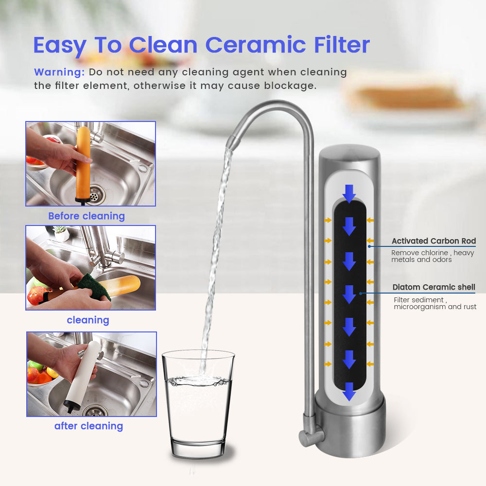 Amwater ceramic filter with water flowing, cleaning process shown.