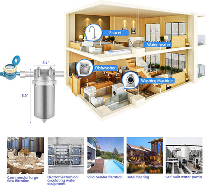 Amwater 5 inch whole house water filter supplying clean water to appliances for homes, industrial and commercial settings
