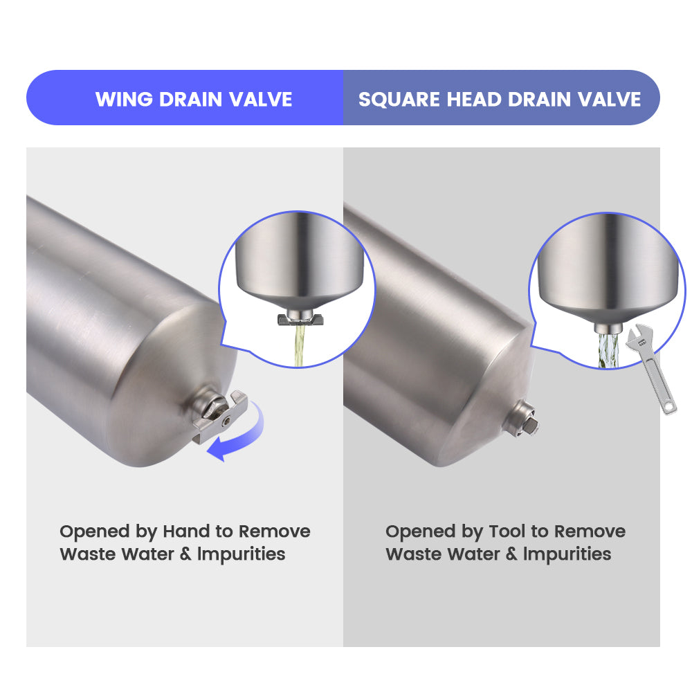 Comparison of wing drain valve and square head drain valve of Amwater whole house filter