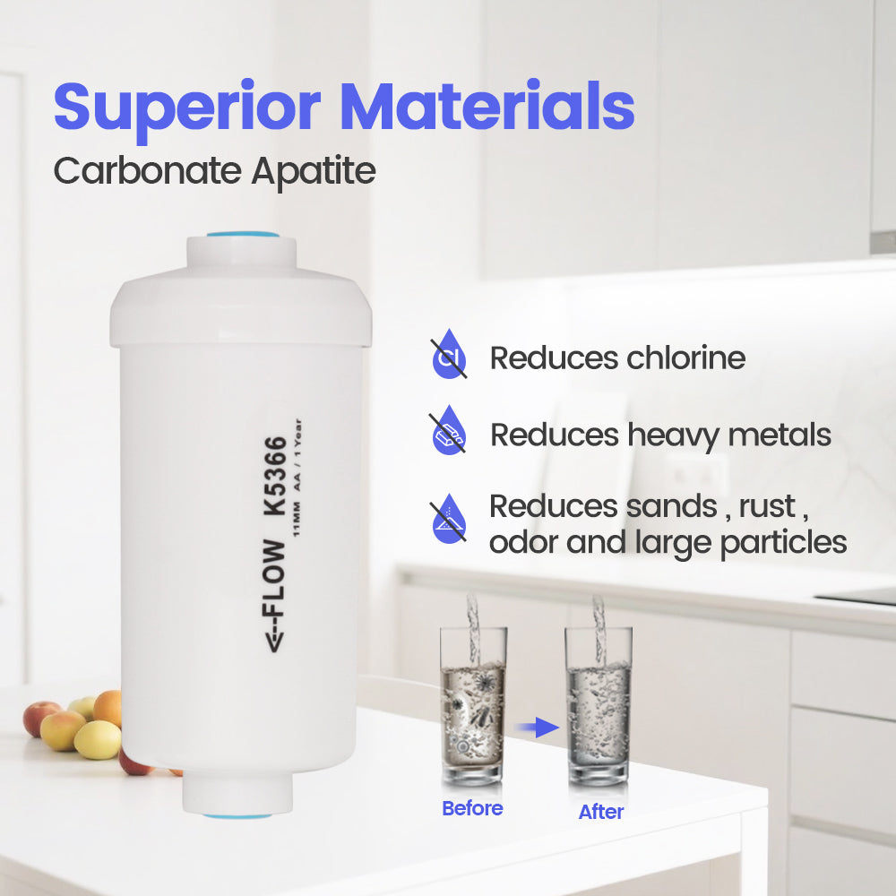Fluoride water filter cartridge with text highlighting its benefits on a kitchen counter.
