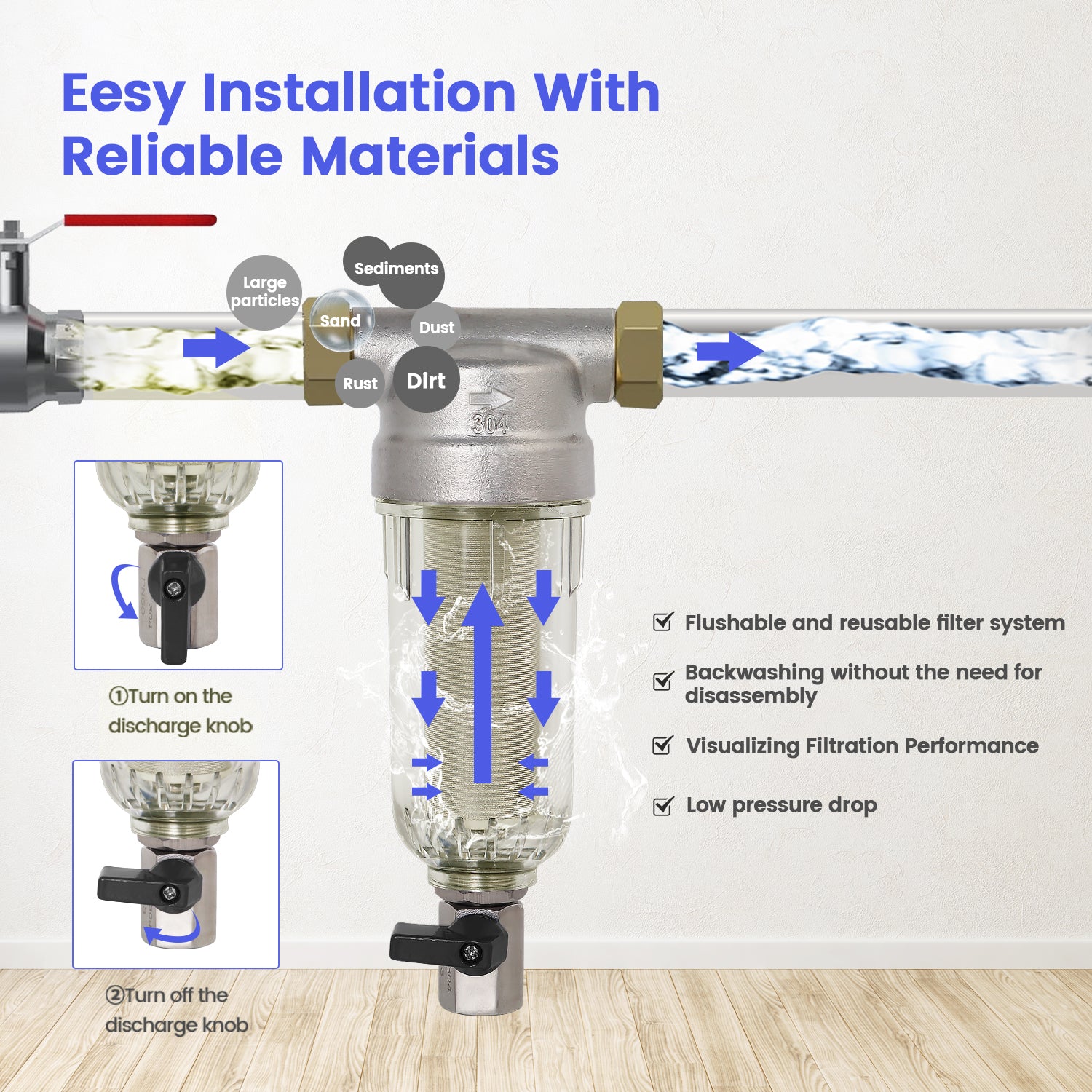 Easy Installation and Discharge Knob Direction